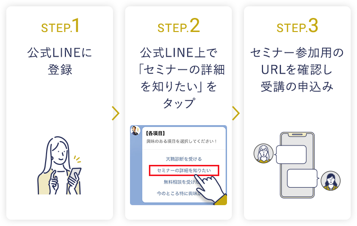 受講までの流れ